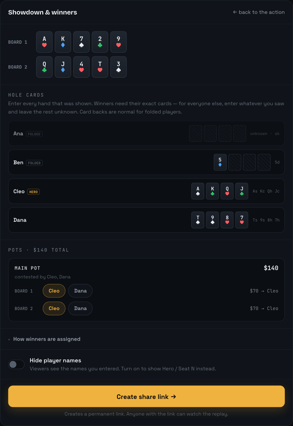The showdown step: both boards recapped, hole-card rows for all four players including one folded player with a single known card, and a $140 main pot with a winner row per board where Cleo is selected on both, each awarding $70.